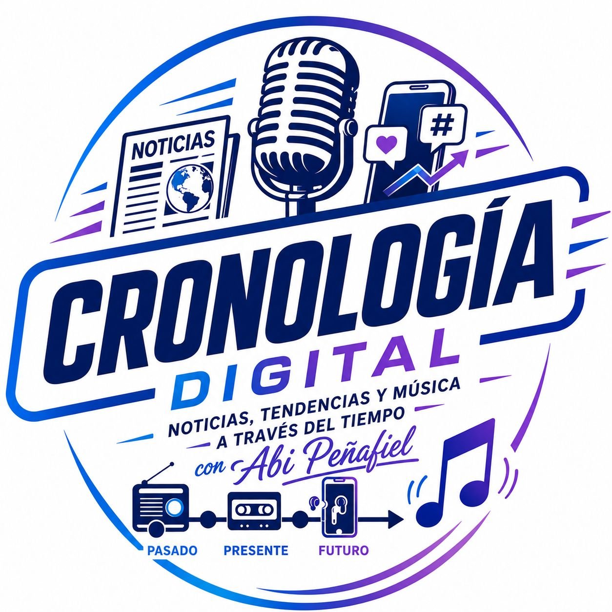 Cronología Digital